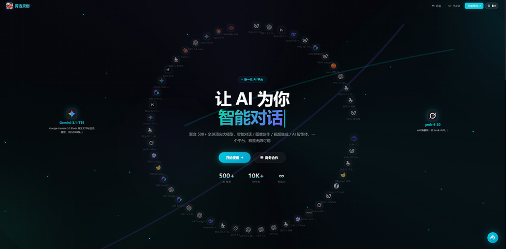 菁选灵创AIGC全景图