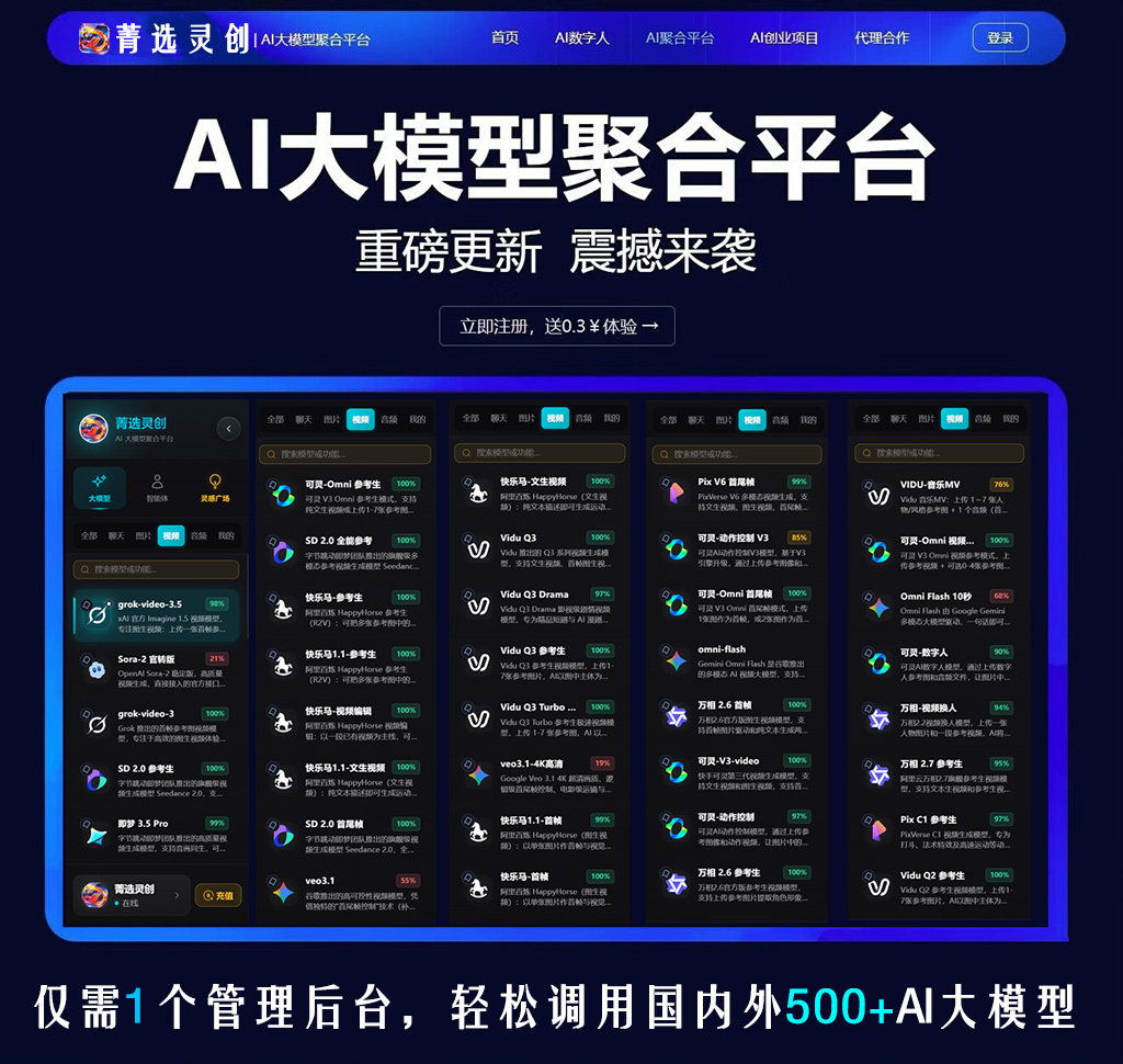 AIGC电商视频生成